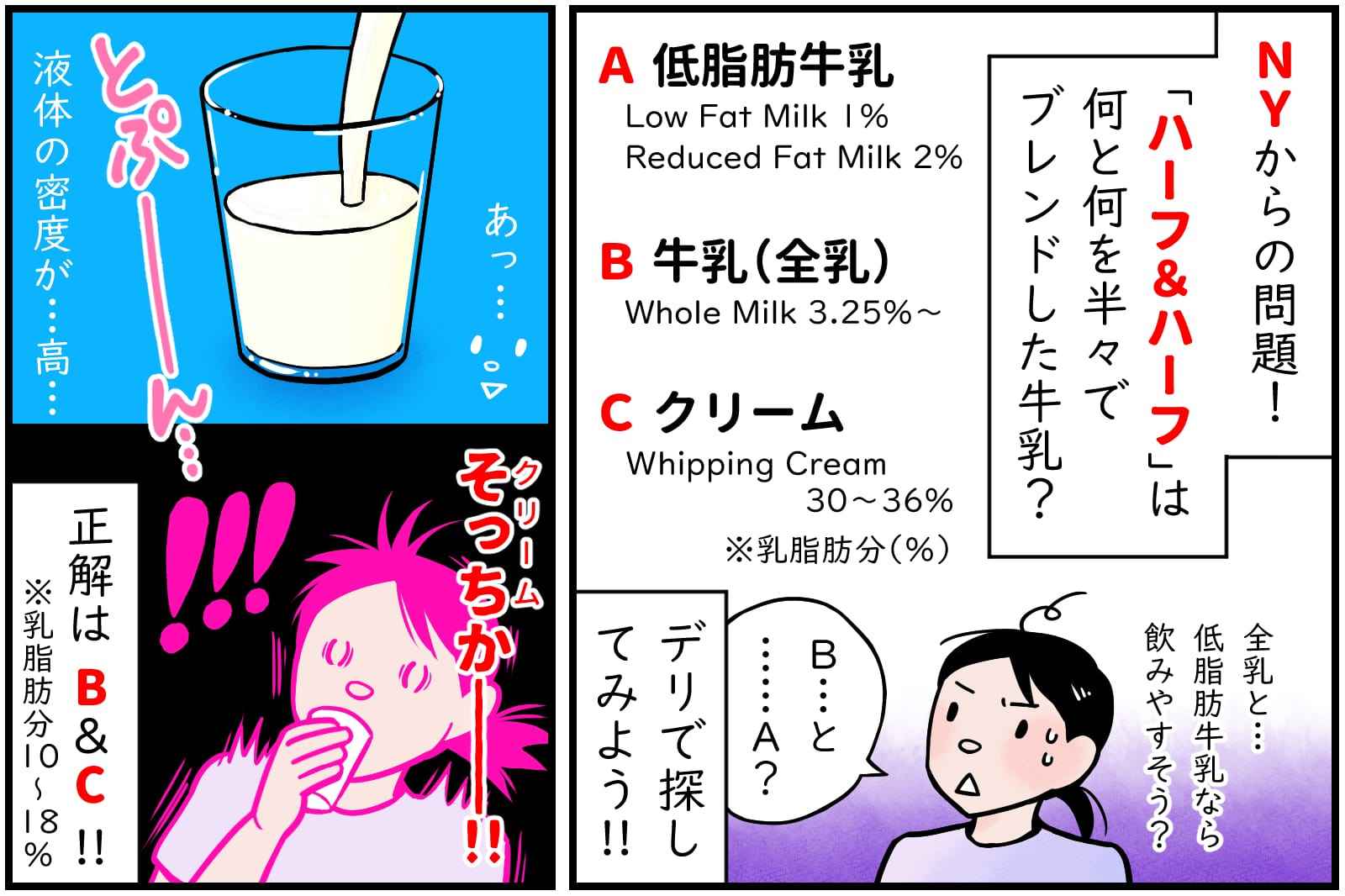 牛乳　種類　問題