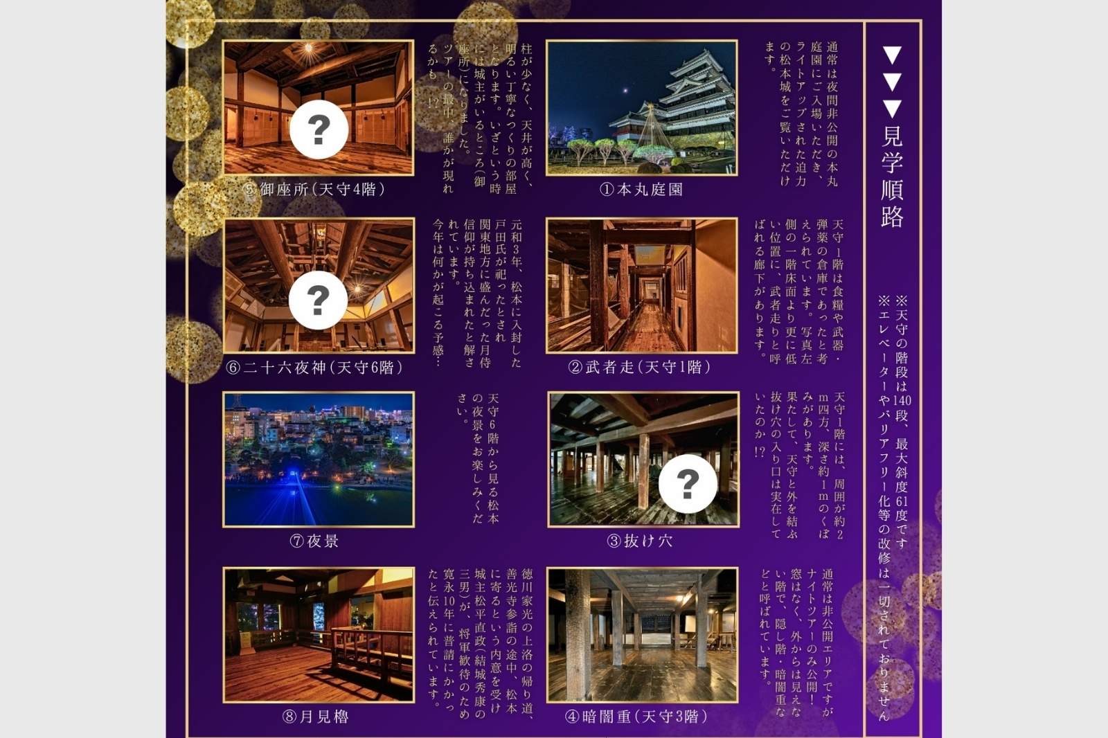 長野県松本市　松本城　夜間　限定ツアー　見学順路