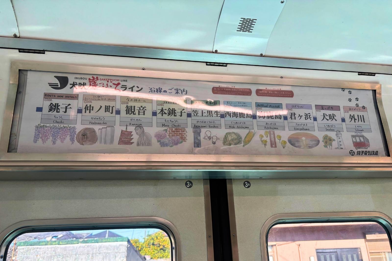 銚子電鉄の路線図